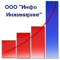 log